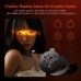 PHOTTIX Photoolex ZOOM Light (10W 4 Color - Silicon Gobo) 手電筒四色造影燈 781-2763-P PHOTTIX Photoolex ZOOM Light (10W 4 Color - Silicon Gobo) 手電筒四色造影燈 781-2763-P